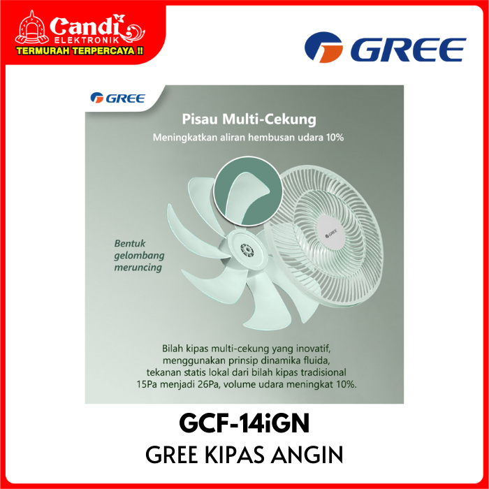 Gree Fan Gcf-14ign